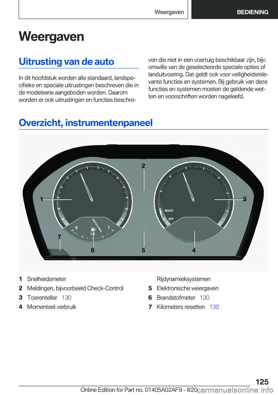 BMW X1 2020  Instructieboekjes (in Dutch) �W�e�e�r�g�a�v�e�n�U�i�t�r�u�s�t�i�n�g��v�a�n��d�e��a�u�t�o
�I�n��d�i�t��h�o�o�f�d�s�t�u�k��w�o�r�d�e�n��a�l�l�e��s�t�a�n�d�a�a�r�d�,��l�a�n�d�s�p�ej�c�i�f�i�e�k�e��e�n��s�p�e�c�i�a�l�e��