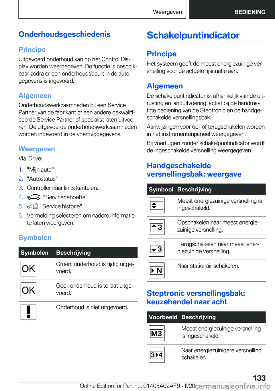 BMW X1 2020  Instructieboekjes (in Dutch) �O�n�d�e�r�h�o�u�d�s�g�e�s�c�h�i�e�d�e�n�i�s
�P�r�i�n�c�i�p�e �U�i�t�g�e�v�o�e�r�d��o�n�d�e�r�h�o�u�d��k�a�n��o�p��h�e�t��C�o�n�t�r�o�l��D�i�sj
�p�l�a�y��w�o�r�d�e�n��w�e�e�r�g�e�g�e�v�e�n�.�