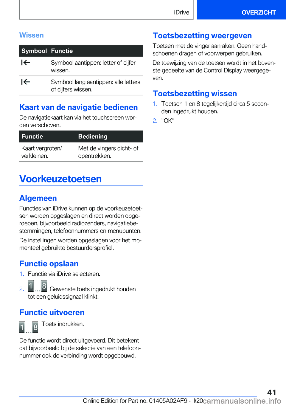 BMW X1 2020  Instructieboekjes (in Dutch) �W�i�s�s�e�n�S�y�m�b�o�o�l�F�u�n�c�t�i�e��S�y�m�b�o�o�l��a�a�n�t�i�p�p�e�n�:��l�e�t�t�e�r��o�f��c�i�j�f�e�r
�w�i�s�s�e�n�.��S�y�m�b�o�o�l��l�a�n�g��a�a�n�t�i�p�p�e�n�:��a�l�l�e��l�e�t�t�e�r�