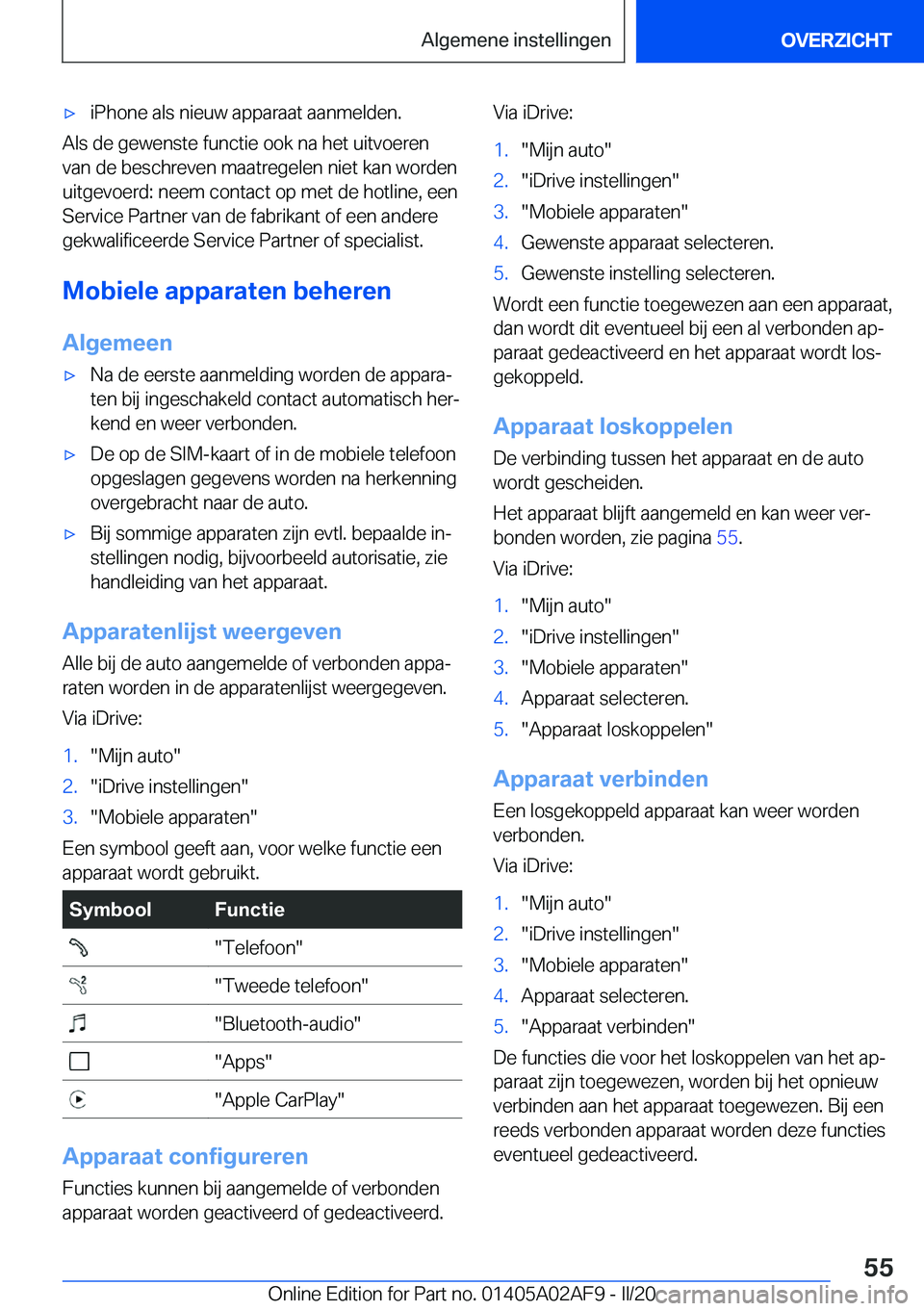 BMW X1 2020  Instructieboekjes (in Dutch) 'x�i�P�h�o�n�e��a�l�s��n�i�e�u�w��a�p�p�a�r�a�a�t��a�a�n�m�e�l�d�e�n�.
�A�l�s��d�e��g�e�w�e�n�s�t�e��f�u�n�c�t�i�e��o�o�k��n�a��h�e�t��u�i�t�v�o�e�r�e�n�v�a�n��d�e��b�e�s�c�h�r�e�v�e�