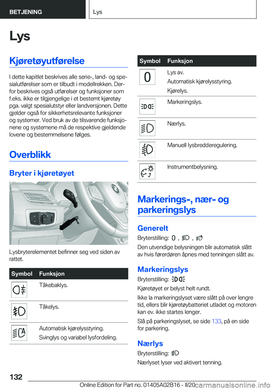 BMW X1 2020  InstruksjonsbØker (in Norwegian) �L�y�s�K�j�
