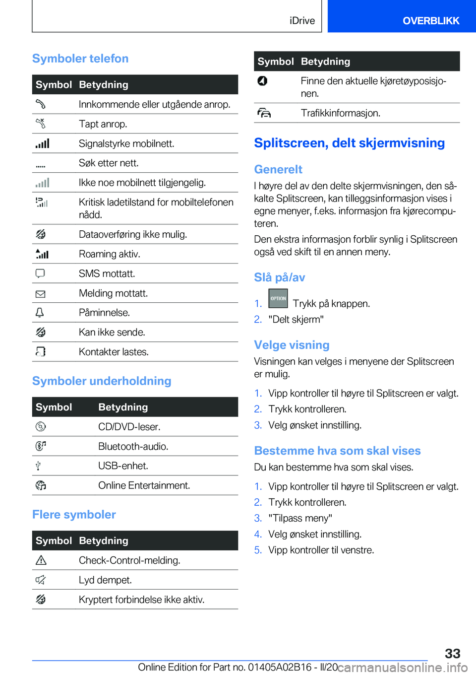 BMW X1 2020  InstruksjonsbØker (in Norwegian) �S�y�m�b�o�l�e�r��t�e�l�e�f�o�n�S�y�m�b�o�l�B�e�t�y�d�n�i�n�g��I�n�n�k�o�m�m�e�n�d�e��e�l�l�e�r��u�t�g�å�e�n�d�e��a�n�r�o�p�.��T�a�p�t��a�n�r�o�p�.��S�i�g�n�a�l�s�t�y�r�k�e��m�o�b�i�l�n�e�t�