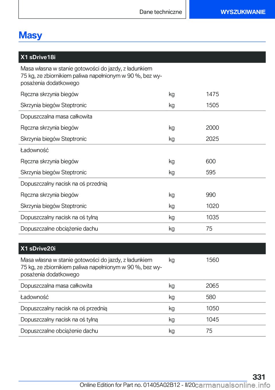 BMW X1 2020  Instrukcja obsługi (in Polish) �M�a�s�y
�
�X�1��s�D�r�i�v�e�1�8�i�M�a�s�a��w�ł�a�s�n�a��w��s�t�a�n�i�e��g�o�t�o�w�o�c�i��d�o��j�a�z�d�y�,��z��ł�a�d�u�n�k�i�e�m
�7�5��k�g�,��z�e��z�b�i�o�r�n�i�k�i�e�m��p�a�l�i�w�a�