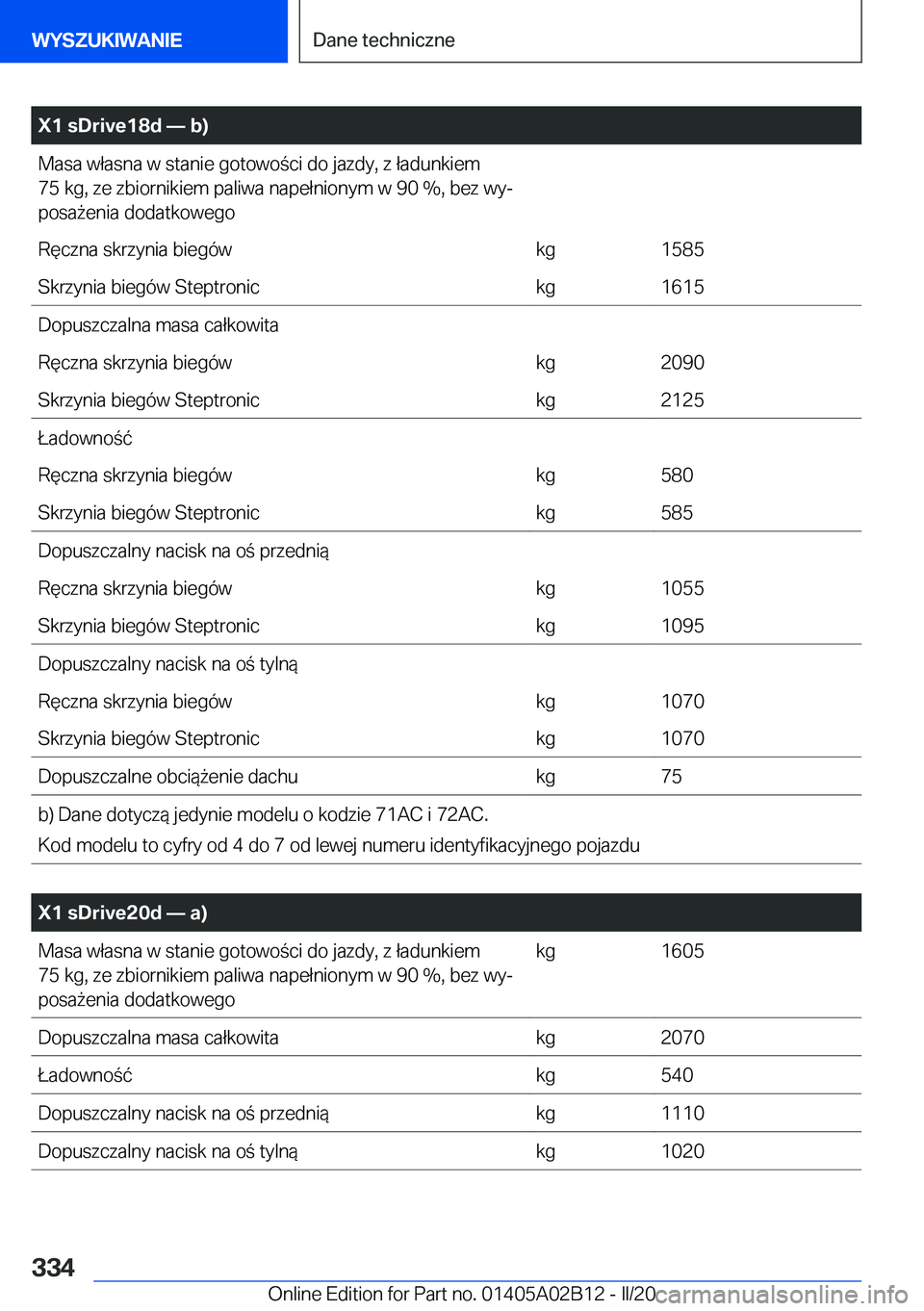 BMW X1 2020  Instrukcja obsługi (in Polish) �X�1��s�D�r�i�v�e�1�8�d�n��b�
�M�a�s�a��w�ł�a�s�n�a��w��s�t�a�n�i�e��g�o�t�o�w�o�c�i��d�o��j�a�z�d�y�,��z��ł�a�d�u�n�k�i�e�m
�7�5��k�g�,��z�e��z�b�i�o�r�n�i�k�i�e�m��p�a�l�i�w�a��