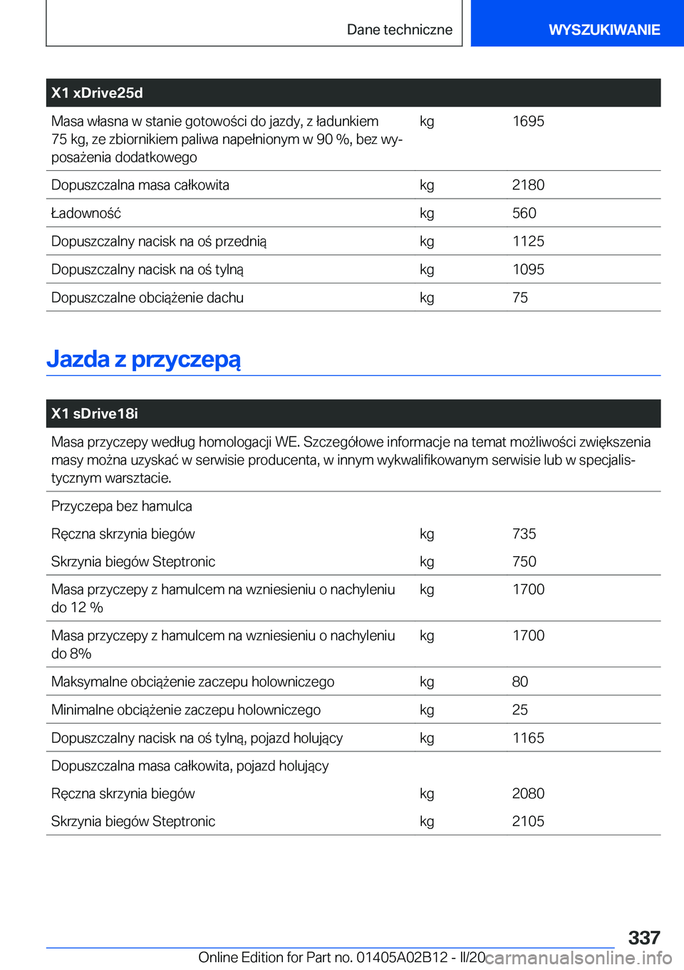 BMW X1 2020  Instrukcja obsługi (in Polish) �X�1��x�D�r�i�v�e�2�5�d�M�a�s�a��w�ł�a�s�n�a��w��s�t�a�n�i�e��g�o�t�o�w�o�c�i��d�o��j�a�z�d�y�,��z��ł�a�d�u�n�k�i�e�m
�7�5��k�g�,��z�e��z�b�i�o�r�n�i�k�i�e�m��p�a�l�i�w�a��n�a�p�e�ł
