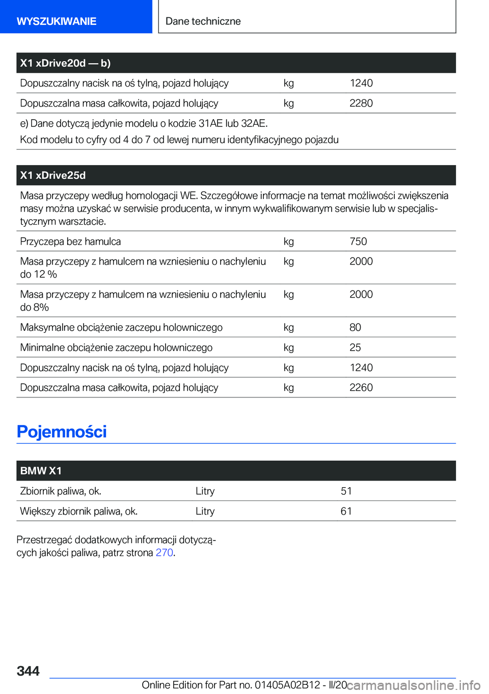 BMW X1 2020  Instrukcja obsługi (in Polish) �X�1��x�D�r�i�v�e�2�0�d�n��b�
�D�o�p�u�s�z�c�z�a�l�n�y��n�a�c�i�s�k��n�a��o��t�y�l�n�