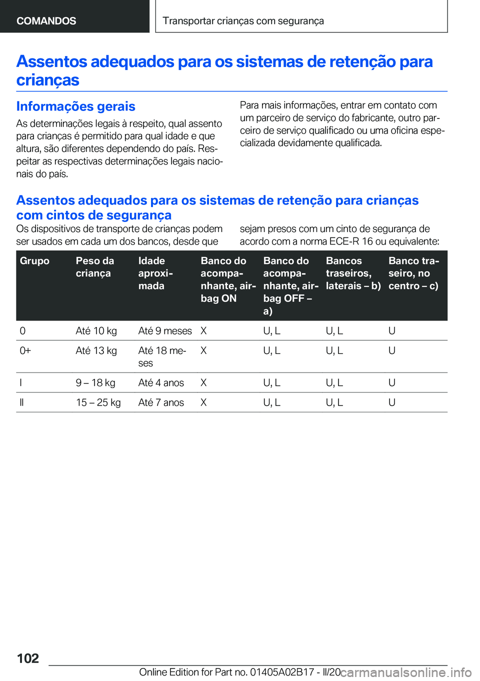 BMW X1 2020  Manual do condutor (in Portuguese) �A�s�s�e�n�t�o�s��a�d�e�q�u�a�d�o�s��p�a�r�a��o�s��s�i�s�t�e�m�a�s��d�e��r�e�t�e�n�