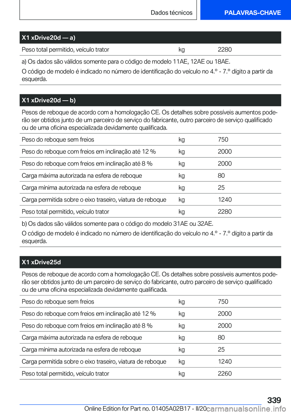 BMW X1 2020  Manual do condutor (in Portuguese) �X�1��x�D�r�i�v�e�2�0�d�n��a�
�P�e�s�o��t�o�t�a�l��p�e�r�m�i�t�i�d�o�,��v�e�