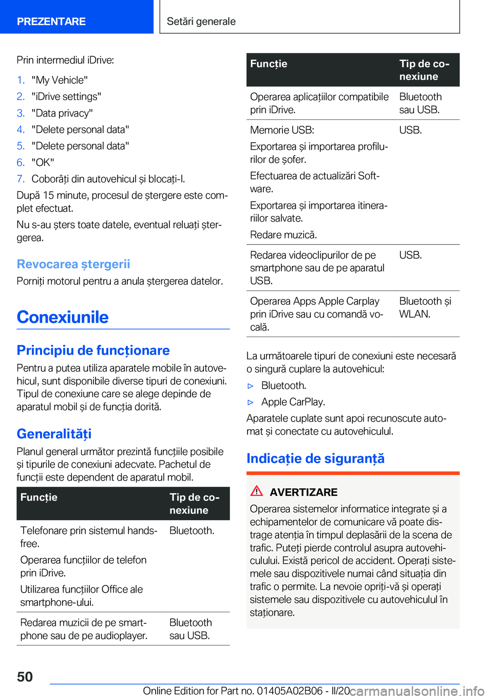BMW X1 2020  Ghiduri De Utilizare (in Romanian) �P�r�i�n��i�n�t�e�r�m�e�d�i�u�l��i�D�r�i�v�e�:�1�.��M�y��V�e�h�i�c�l�e��2�.��i�D�r�i�v�e��s�e�t�t�i�n�g�s��3�.��D�a�t�a��p�r�i�v�a�c�y��4�.��D�e�l�e�t�e��p�e�r�s�o�n�a�l��d�a�t�a��5�.�