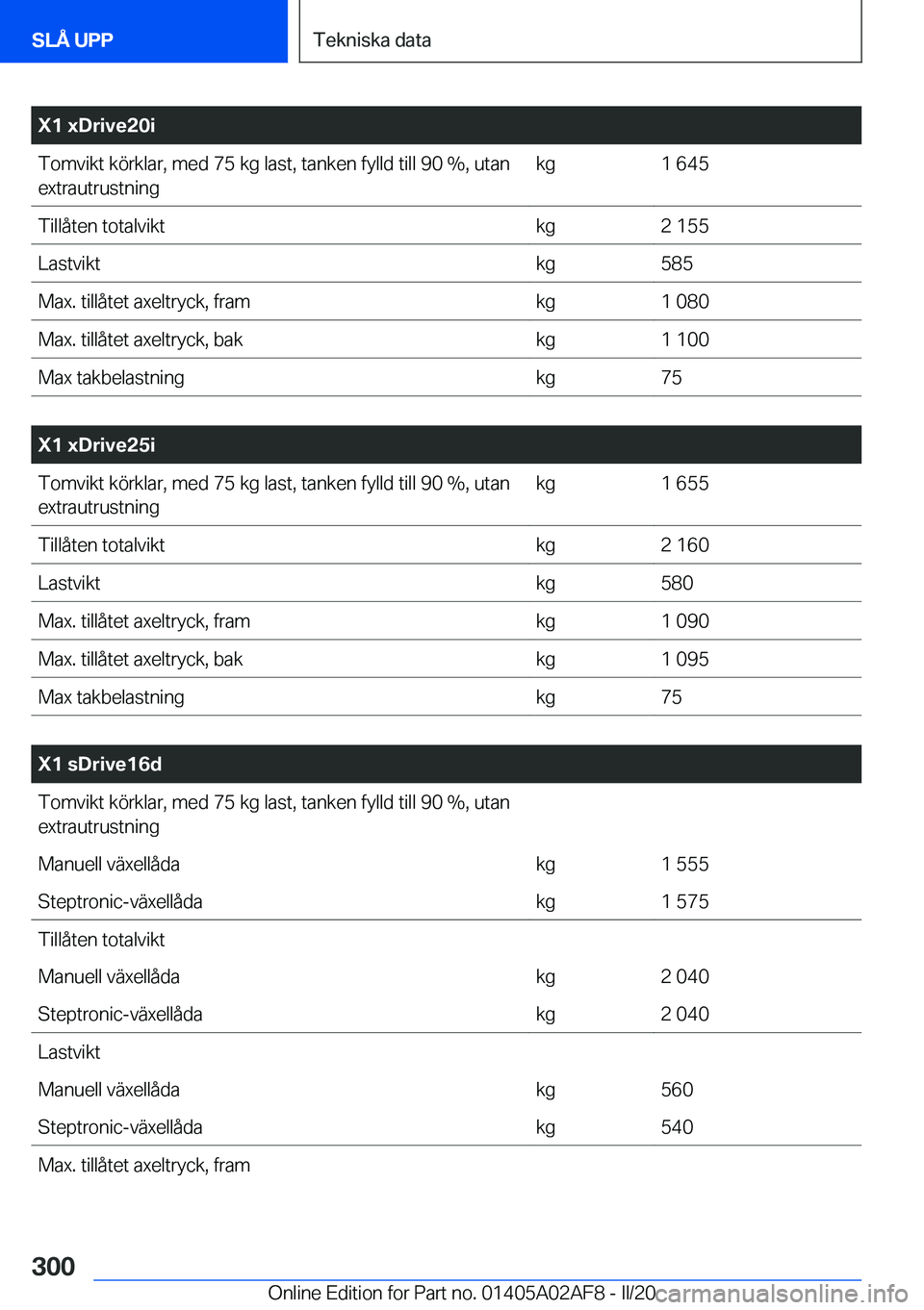 BMW X1 2020  InstruktionsbÖcker (in Swedish) �X�1��x�D�r�i�v�e�2�0�i�T�o�m�v�i�k�t��k�