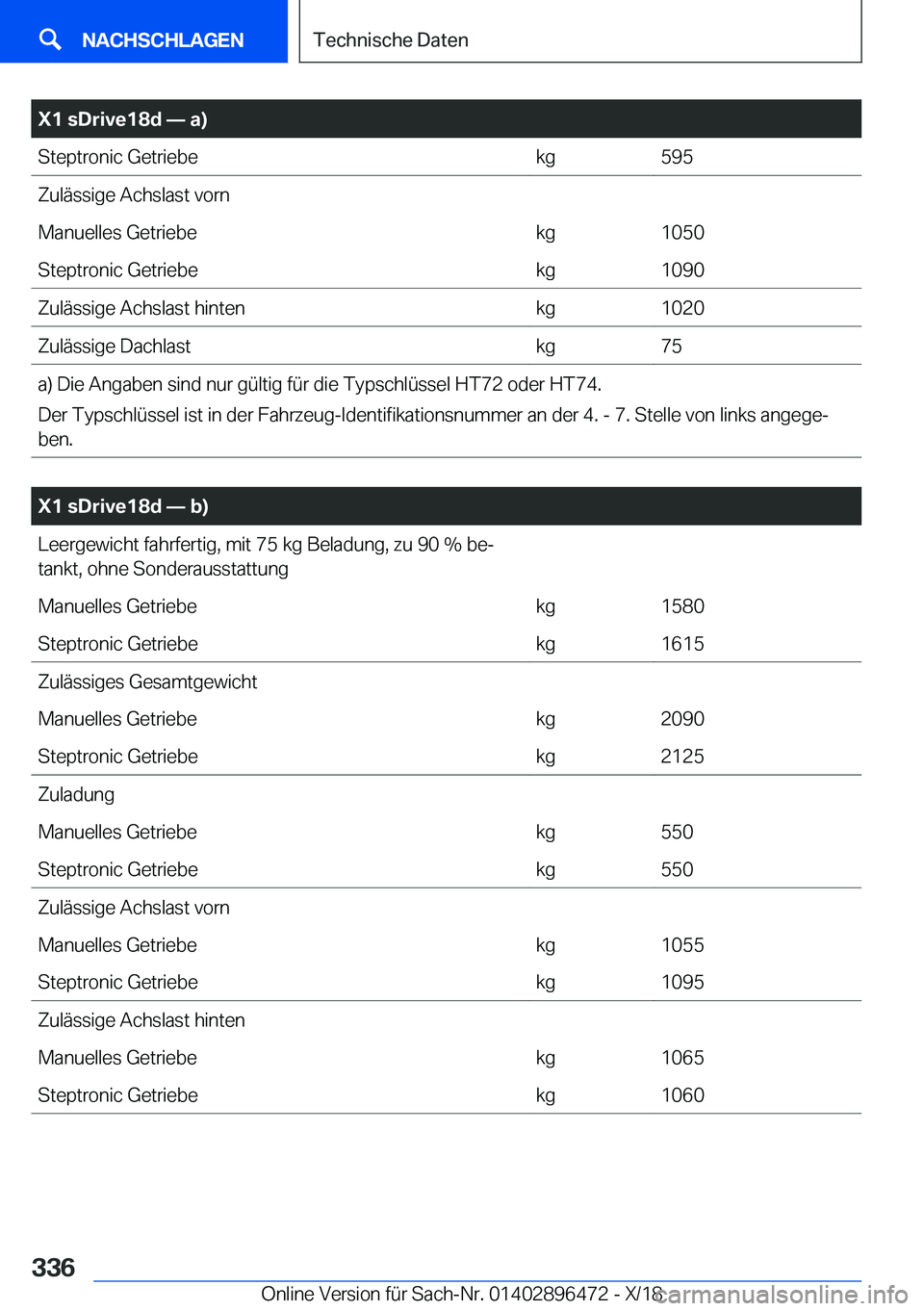 BMW X1 2019  Betriebsanleitungen (in German) �X�1��s�D�r�i�v�e�1�8�d�n��a�
�S�t�e�p�t�r�o�n�i�c��G�e�t�r�i�e�b�e�k�g�5�9�5�Z�u�l�