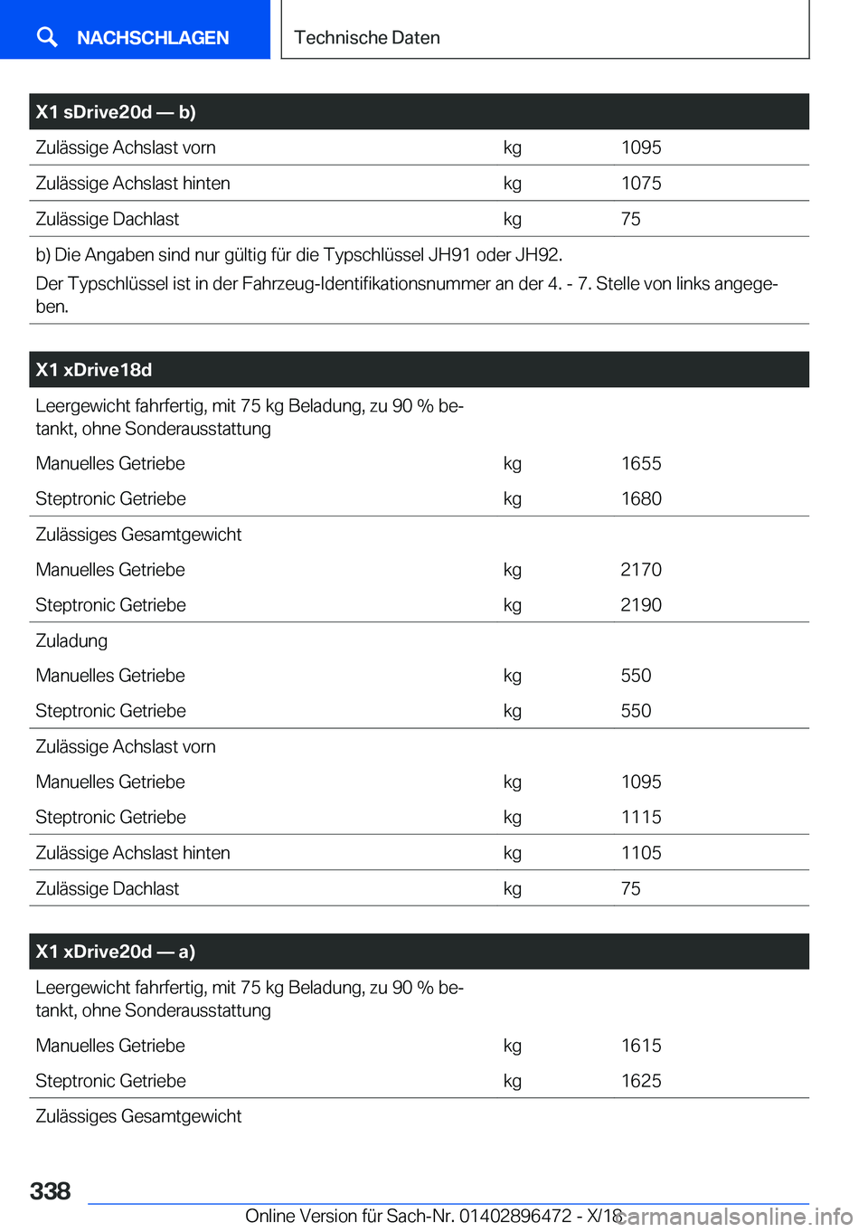 BMW X1 2019  Betriebsanleitungen (in German) �X�1��s�D�r�i�v�e�2�0�d�n��b�
�Z�u�l�