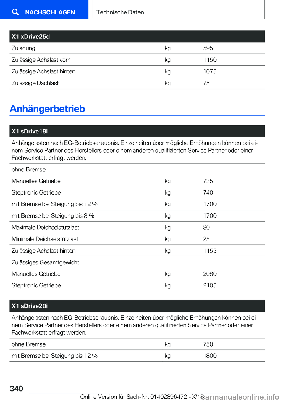 BMW X1 2019  Betriebsanleitungen (in German) �X�1��x�D�r�i�v�e�2�5�d�Z�u�l�a�d�u�n�g�k�g�5�9�5�Z�u�l�
