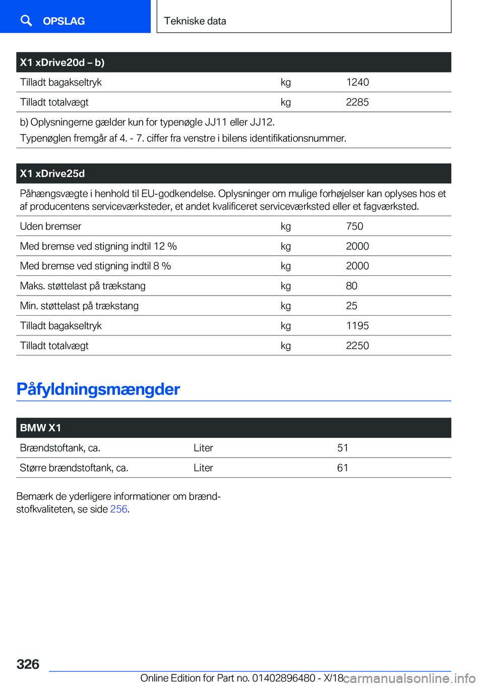 BMW X1 2019  InstruktionsbØger (in Danish) �X�1��x�D�r�i�v�e�2�0�d�m��b�)�T�i�l�l�a�d�t��b�a�g�a�k�s�e�l�t�r�y�k�k�g�1�2�4�0�T�i�l�l�a�d�t��t�o�t�a�l�v�æ�g�t�k�g�2�2�8�5�b�)��O�p�l�y�s�n�i�n�g�e�r�n�e��g�æ�l�d�e�r��k�u�n��f�o�r��t