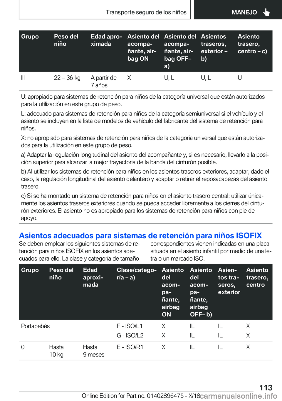 BMW X1 2019  Manuales de Empleo (in Spanish) �G�r�u�p�o�P�e�s�o��d�e�l
�n�i�