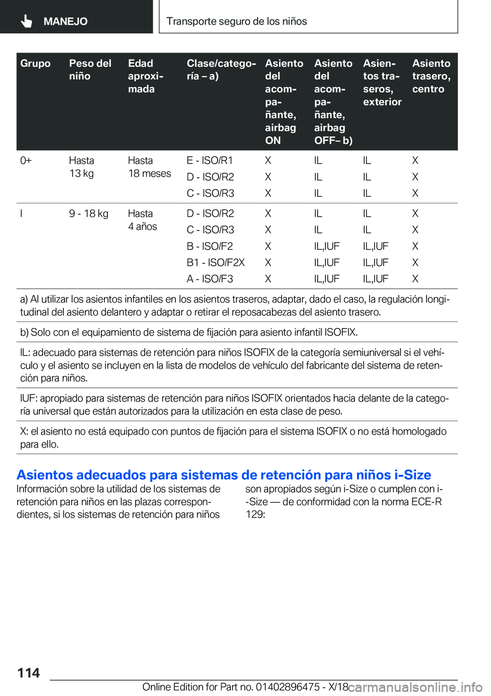 BMW X1 2019  Manuales de Empleo (in Spanish) �G�r�u�p�o�P�e�s�o��d�e�l
�n�i�