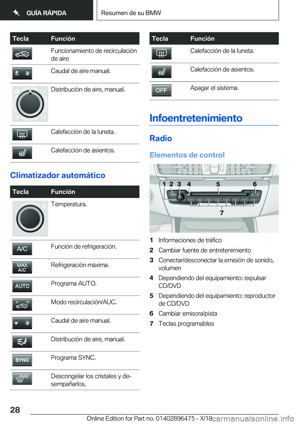 BMW X1 2019  Manuales de Empleo (in Spanish) �T�e�c�l�a�F�u�n�c�i�
