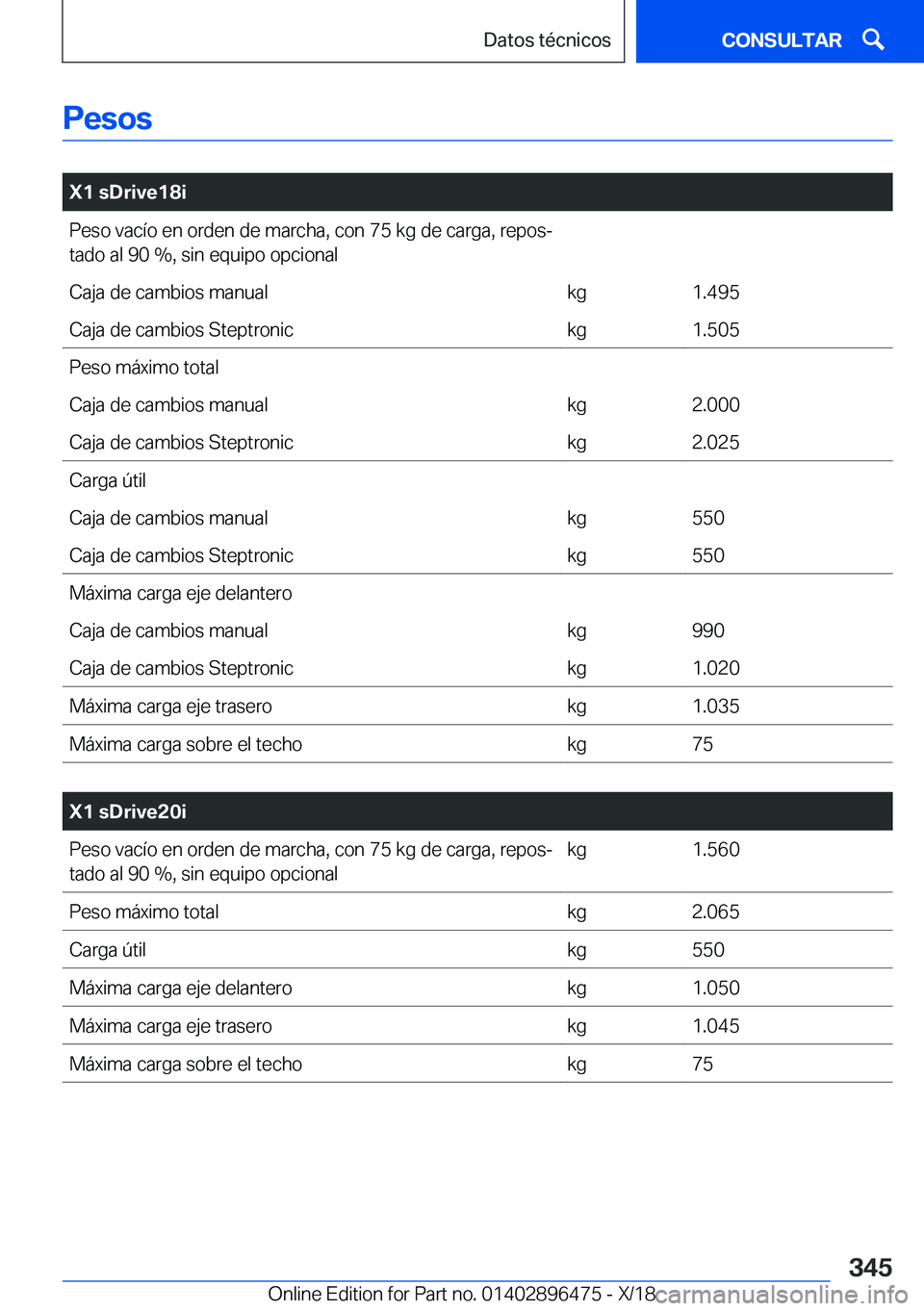 BMW X1 2019  Manuales de Empleo (in Spanish) �P�e�s�o�s
�
�X�1��s�D�r�i�v�e�1�8�i�P�e�s�o��v�a�c�