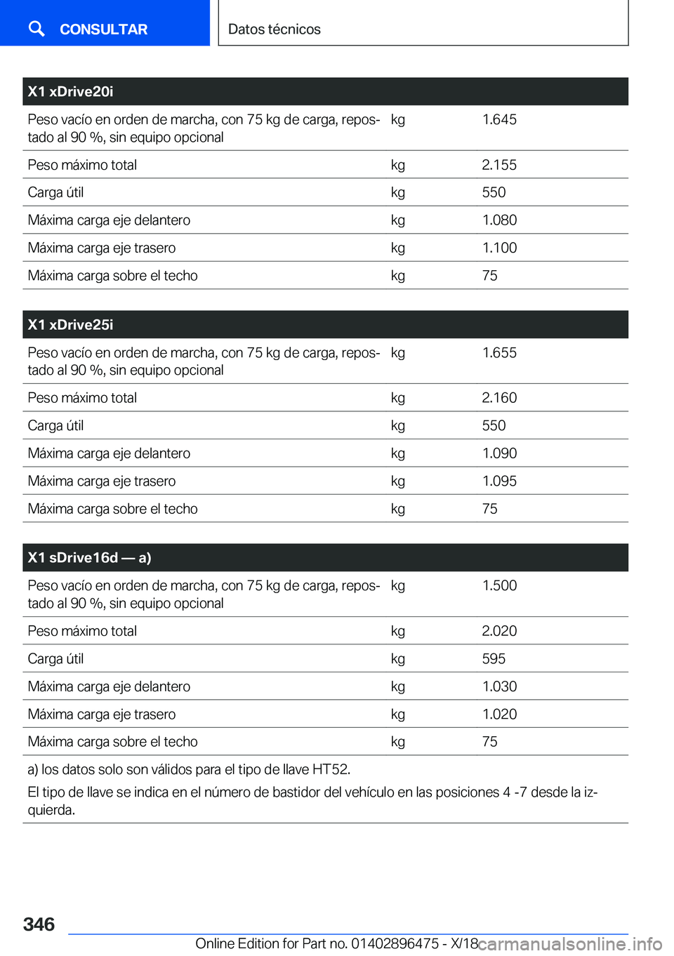 BMW X1 2019  Manuales de Empleo (in Spanish) �X�1��x�D�r�i�v�e�2�0�i�P�e�s�o��v�a�c�