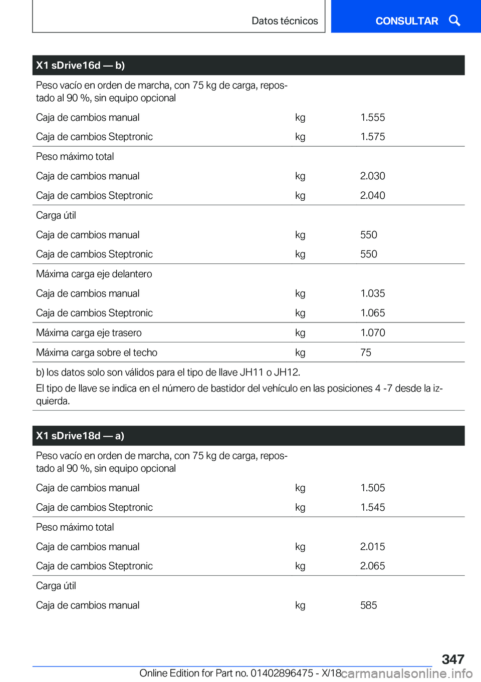 BMW X1 2019  Manuales de Empleo (in Spanish) �X�1��s�D�r�i�v�e�1�6�d�n��b�
�P�e�s�o��v�a�c�