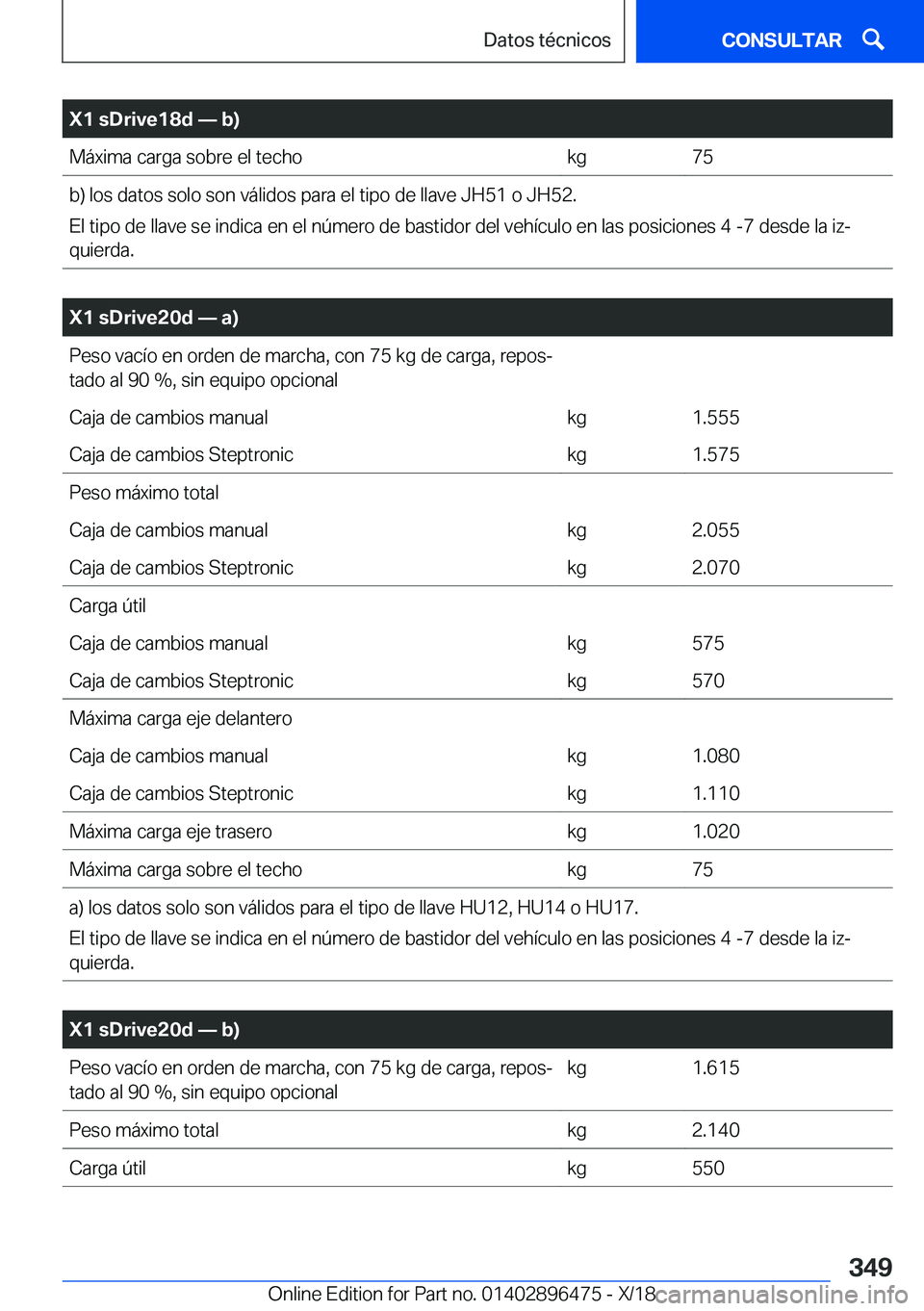 BMW X1 2019  Manuales de Empleo (in Spanish) �X�1��s�D�r�i�v�e�1�8�d�n��b�
�M�