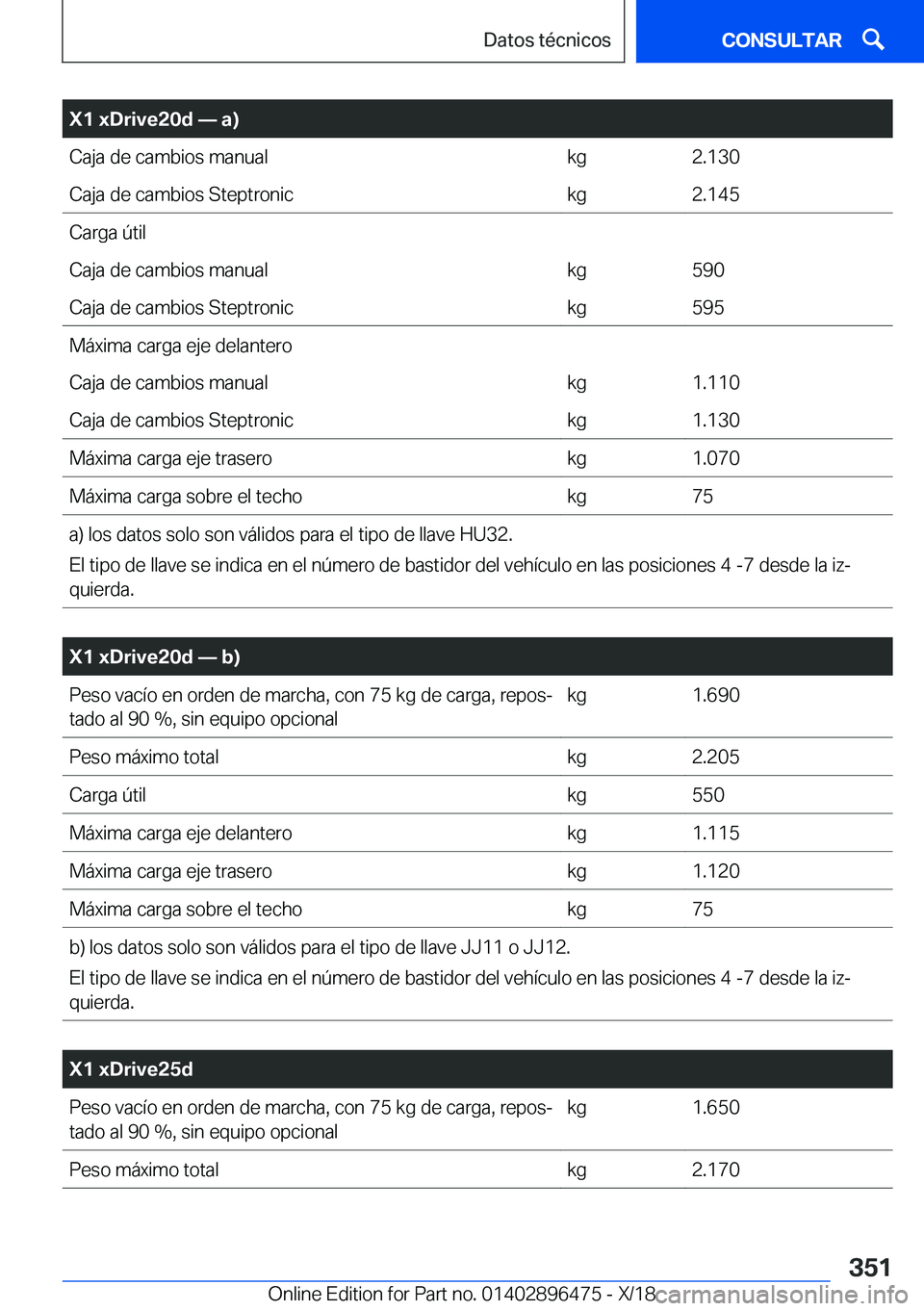 BMW X1 2019  Manuales de Empleo (in Spanish) �X�1��x�D�r�i�v�e�2�0�d�n��a�
�C�a�j�a��d�e��c�a�m�b�i�o�s��m�a�n�u�a�l�k�g�2�.�1�3�0�C�a�j�a��d�e��c�a�m�b�i�o�s��S�t�e�p�t�r�o�n�i�c�k�g�2�.�1�4�5�C�a�r�g�a��