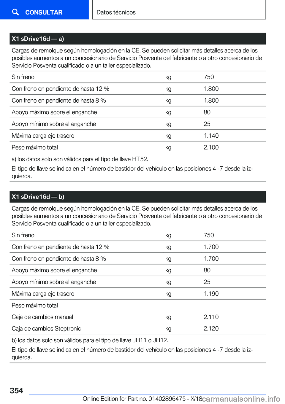 BMW X1 2019  Manuales de Empleo (in Spanish) �X�1��s�D�r�i�v�e�1�6�d�n��a�
�C�a�r�g�a�s��d�e��r�e�m�o�l�q�u�e��s�e�g�