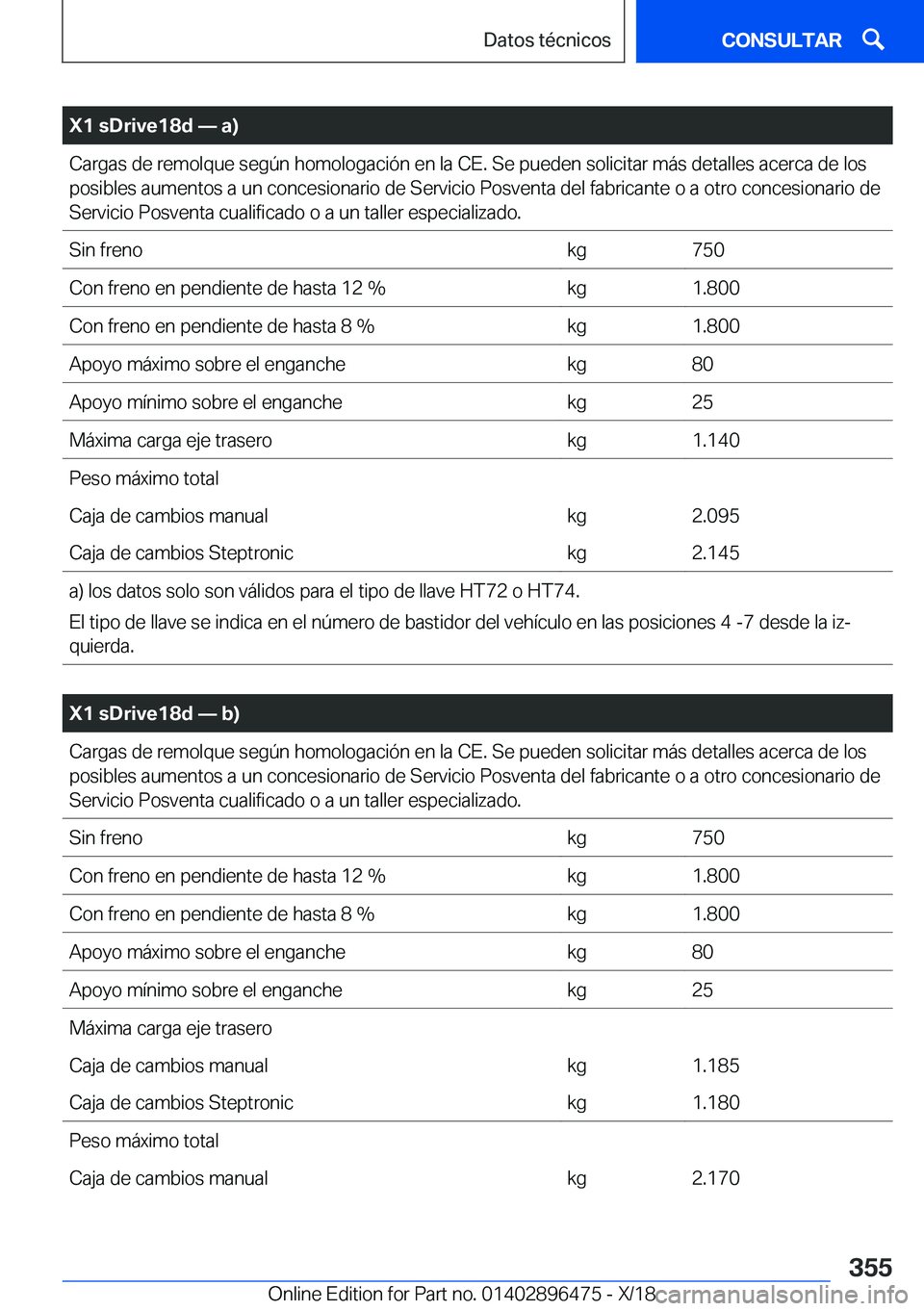 BMW X1 2019  Manuales de Empleo (in Spanish) �X�1��s�D�r�i�v�e�1�8�d�n��a�
�C�a�r�g�a�s��d�e��r�e�m�o�l�q�u�e��s�e�g�