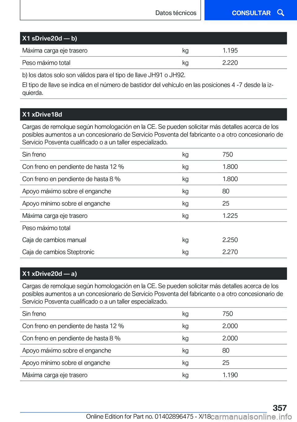 BMW X1 2019  Manuales de Empleo (in Spanish) �X�1��s�D�r�i�v�e�2�0�d�n��b�
�M�