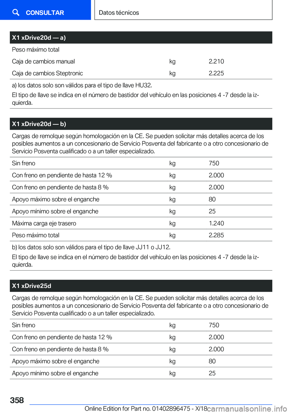 BMW X1 2019  Manuales de Empleo (in Spanish) �X�1��x�D�r�i�v�e�2�0�d�n��a�
�P�e�s�o��m�