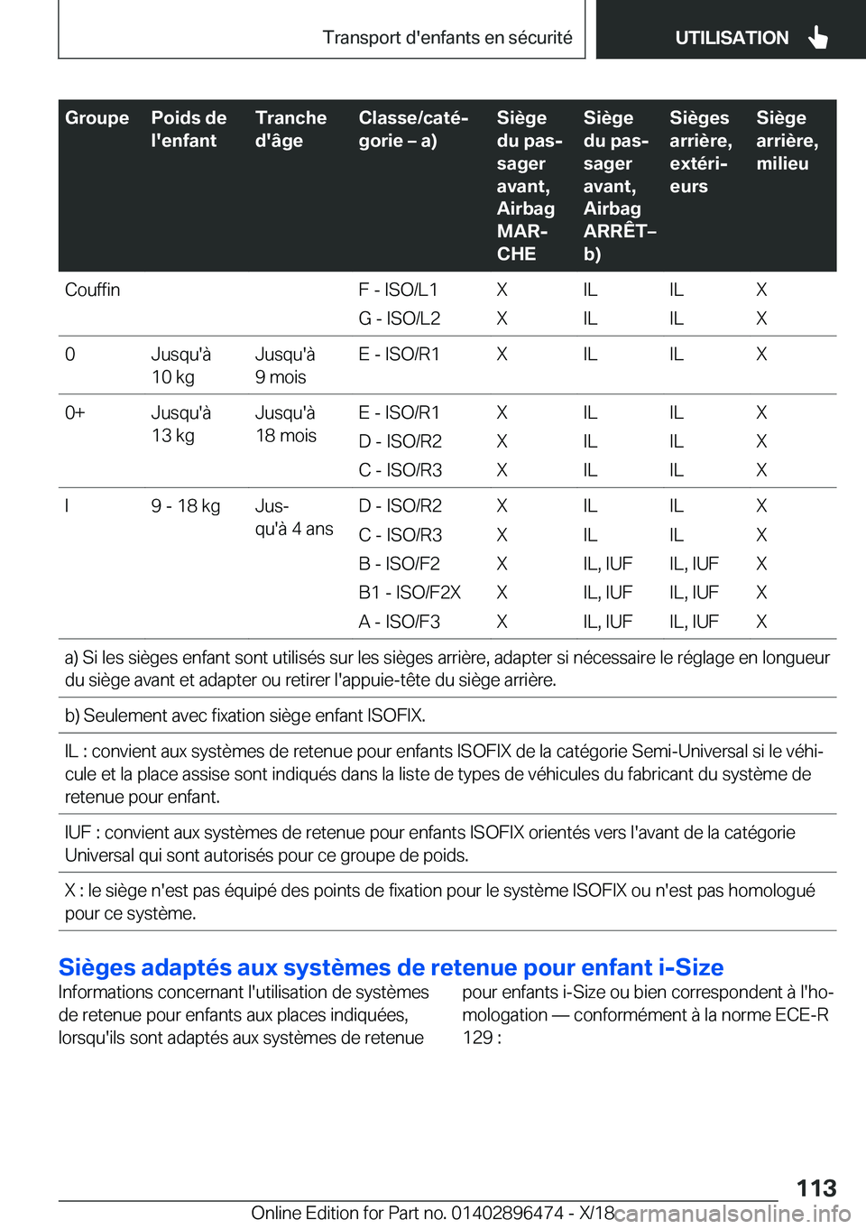 BMW X1 2019  Notices Demploi (in French) �G�r�o�u�p�e�P�o�i�d�s��d�e
�l�'�e�n�f�a�n�t�T�r�a�n�c�h�e
�d�'�