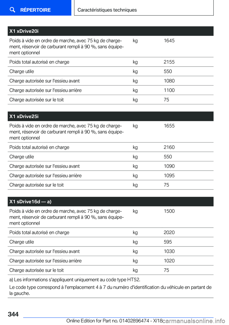 BMW X1 2019  Notices Demploi (in French) �X�1��x�D�r�i�v�e�2�0�i�P�o�i�d�s��
