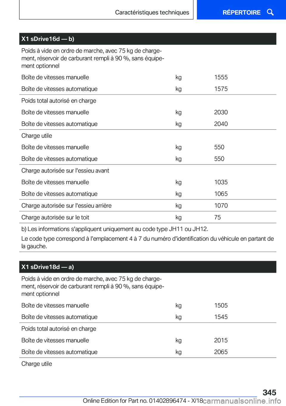 BMW X1 2019  Notices Demploi (in French) �X�1��s�D�r�i�v�e�1�6�d�n��b�)�P�o�i�d�s��