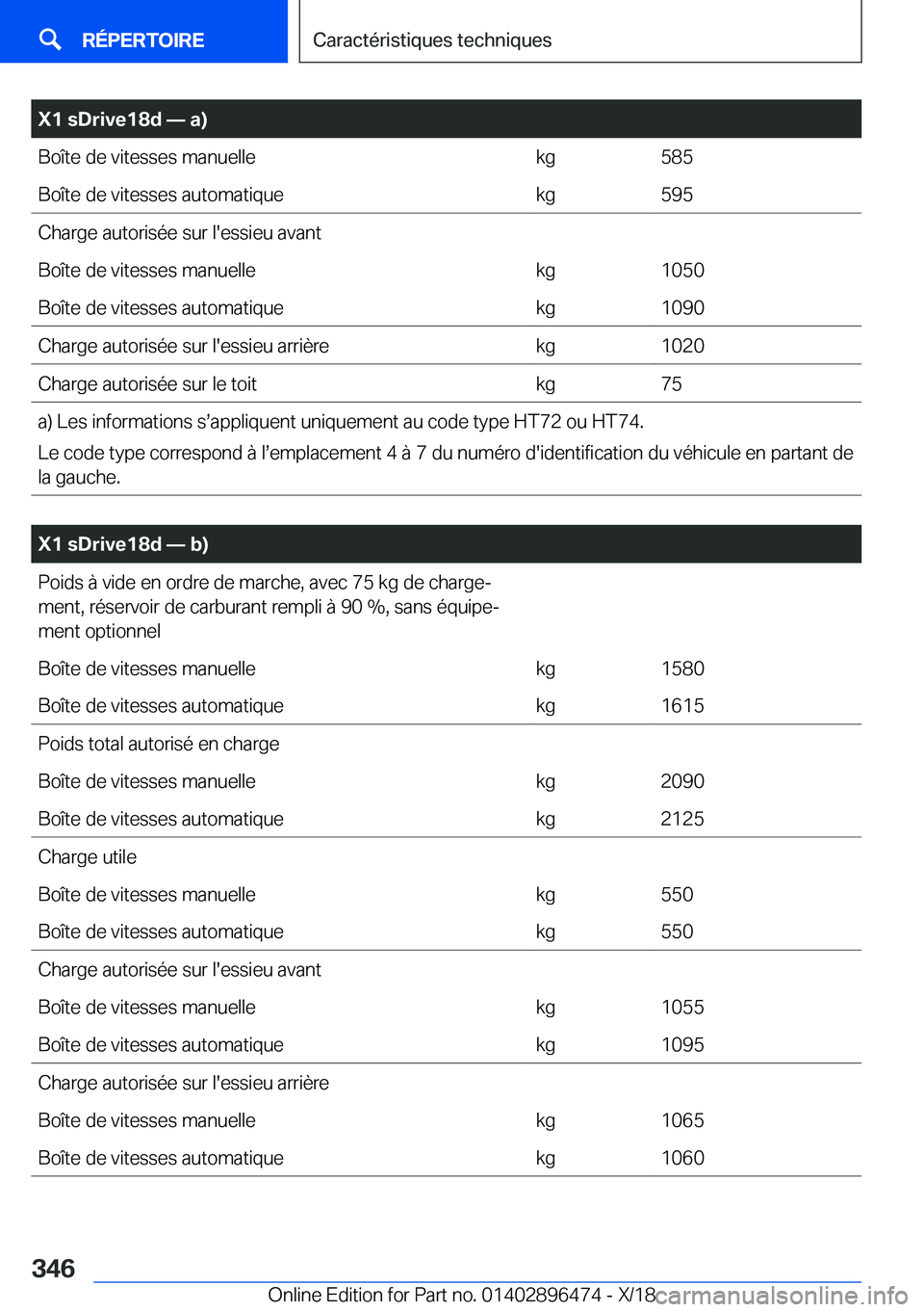 BMW X1 2019  Notices Demploi (in French) �X�1��s�D�r�i�v�e�1�8�d�n��a�)�B�o�î�t�e��d�e��v�i�t�e�s�s�e�s��m�a�n�u�e�l�l�e�k�g�5�8�5�B�o�î�t�e��d�e��v�i�t�e�s�s�e�s��a�u�t�o�m�a�t�i�q�u�e�k�g�5�9�5�C�h�a�r�g�e��a�u�t�o�r�i�s�é�e�