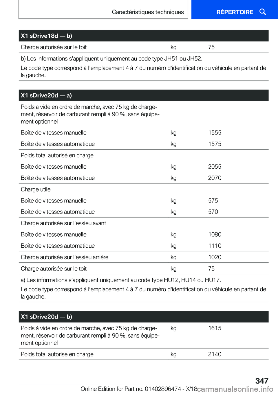 BMW X1 2019  Notices Demploi (in French) �X�1��s�D�r�i�v�e�1�8�d�n��b�)�C�h�a�r�g�e��a�u�t�o�r�i�s�é�e��s�u�r��l�e��t�o�i�t�k�g�7�5�b�)��L�e�s��i�n�f�o�r�m�a�t�i�o�n�s��ss�a�p�p�l�i�q�u�e�n�t��u�n�i�q�u�e�m�e�n�t��a�u��c�o�d�