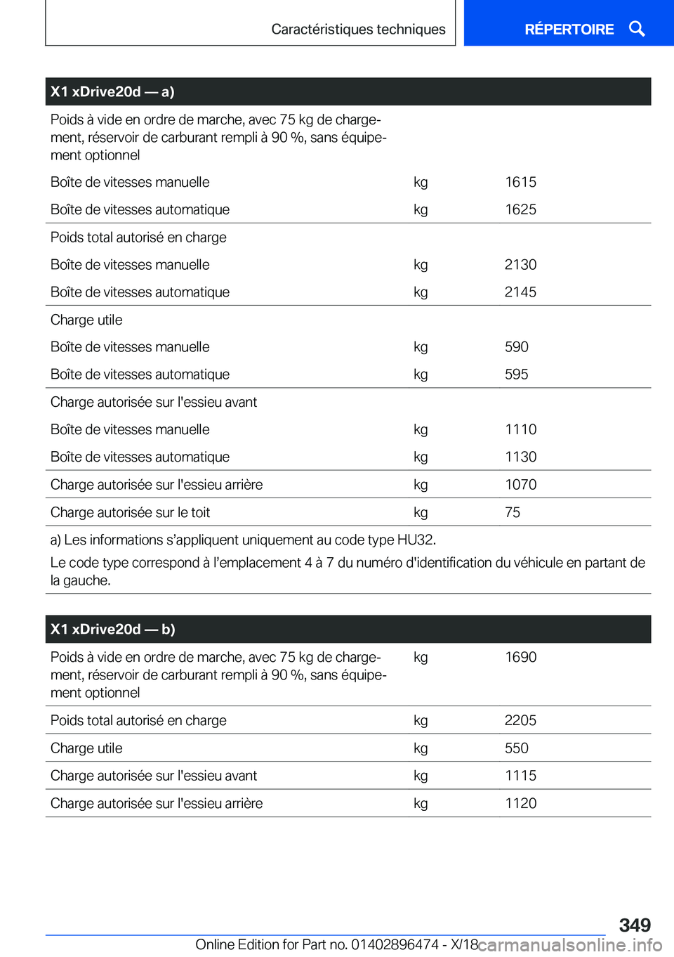 BMW X1 2019  Notices Demploi (in French) �X�1��x�D�r�i�v�e�2�0�d�n��a�)�P�o�i�d�s��