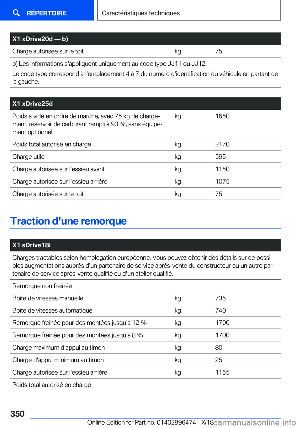 BMW X1 2019  Notices Demploi (in French) �X�1��x�D�r�i�v�e�2�0�d�n��b�)�C�h�a�r�g�e��a�u�t�o�r�i�s�é�e��s�u�r��l�e��t�o�i�t�k�g�7�5�b�)��L�e�s��i�n�f�o�r�m�a�t�i�o�n�s��ss�a�p�p�l�i�q�u�e�n�t��u�n�i�q�u�e�m�e�n�t��a�u��c�o�d�