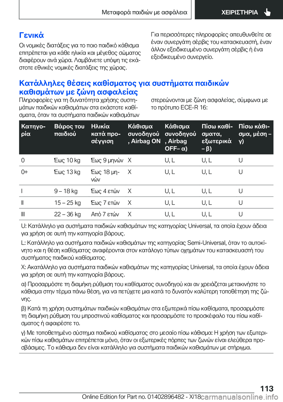 BMW X1 2019  ΟΔΗΓΌΣ ΧΡΉΣΗΣ (in Greek) Vw`\]nb\�`b_\]oe�v\sgnaw\e�u\s�gb�cb\b�cs\v\]o�]nz\f_swc\gdocwgs\�u\s�]nzw�y^\]Rs�]s\�_ouwzbe�fq_sgb