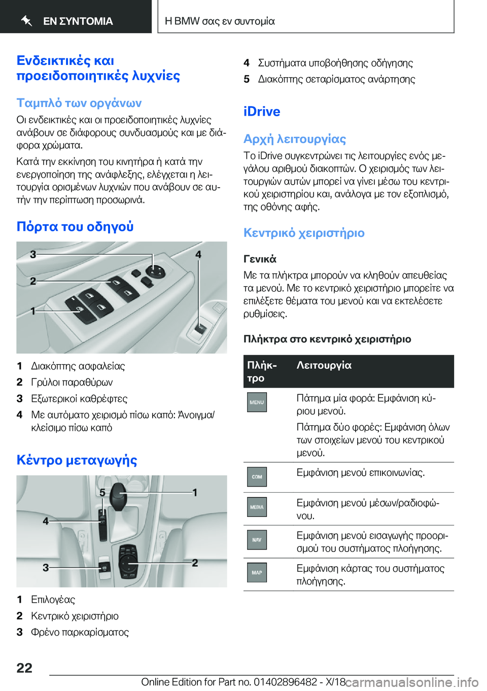 BMW X1 2019  ΟΔΗΓΌΣ ΧΡΉΣΗΣ (in Greek) X`vw\]g\]oe�]s\
cdbw\vbcb\yg\]oe�^hj`Rwe
fs_c^o�gl`�bdun`l`
b\�w`vw\]g\]oe�]s\�b\�cdbw\vbcb\yg\]oe�^h
