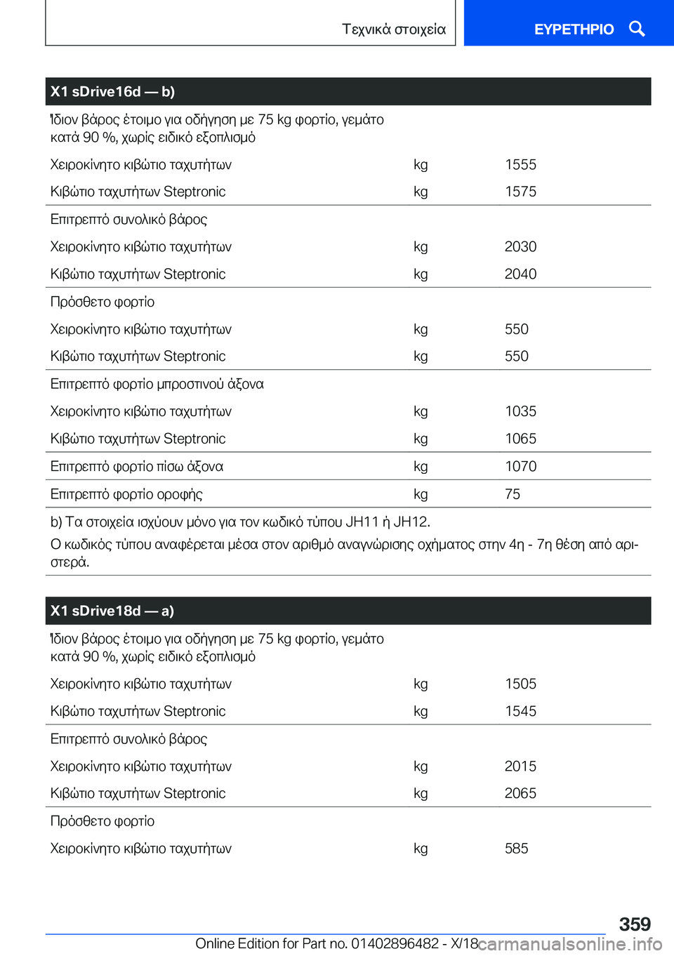 BMW X1 2019  ΟΔΗΓΌΣ ΧΡΉΣΗΣ (in Greek) �X�1��s�D�r�i�v�e�1�6�d�n��b�)Ov\b`�tndbe�ogb\_b�u\s�bvpuyfy�_w��7�5��k�g�ibdgRb�,�uw_ngb]sgn��9�0��%�,�jldRe�w\v\]o�wabc^