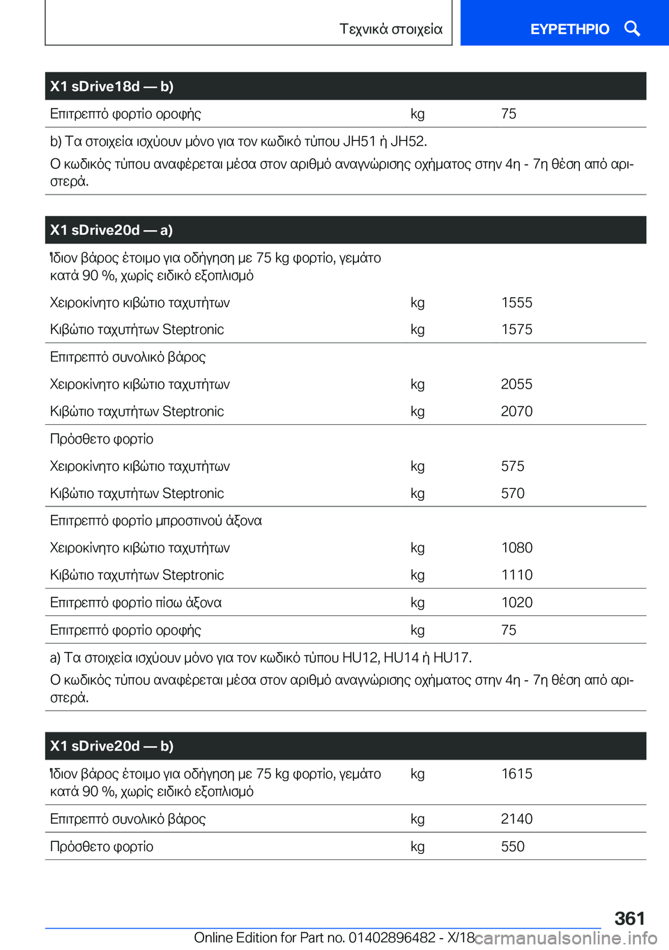 BMW X1 2019  ΟΔΗΓΌΣ ΧΡΉΣΗΣ (in Greek) �X�1��s�D�r�i�v�e�1�8�d�n��b�)Xc\gdwcgo�ibdgRb�bdbipe�k�g�7�5�b�)�fs�fgb\jwRs�\fjpbh`�_o`b�u\s�gb`�]lv\]o�gpcbh��J�H�5�1�p�