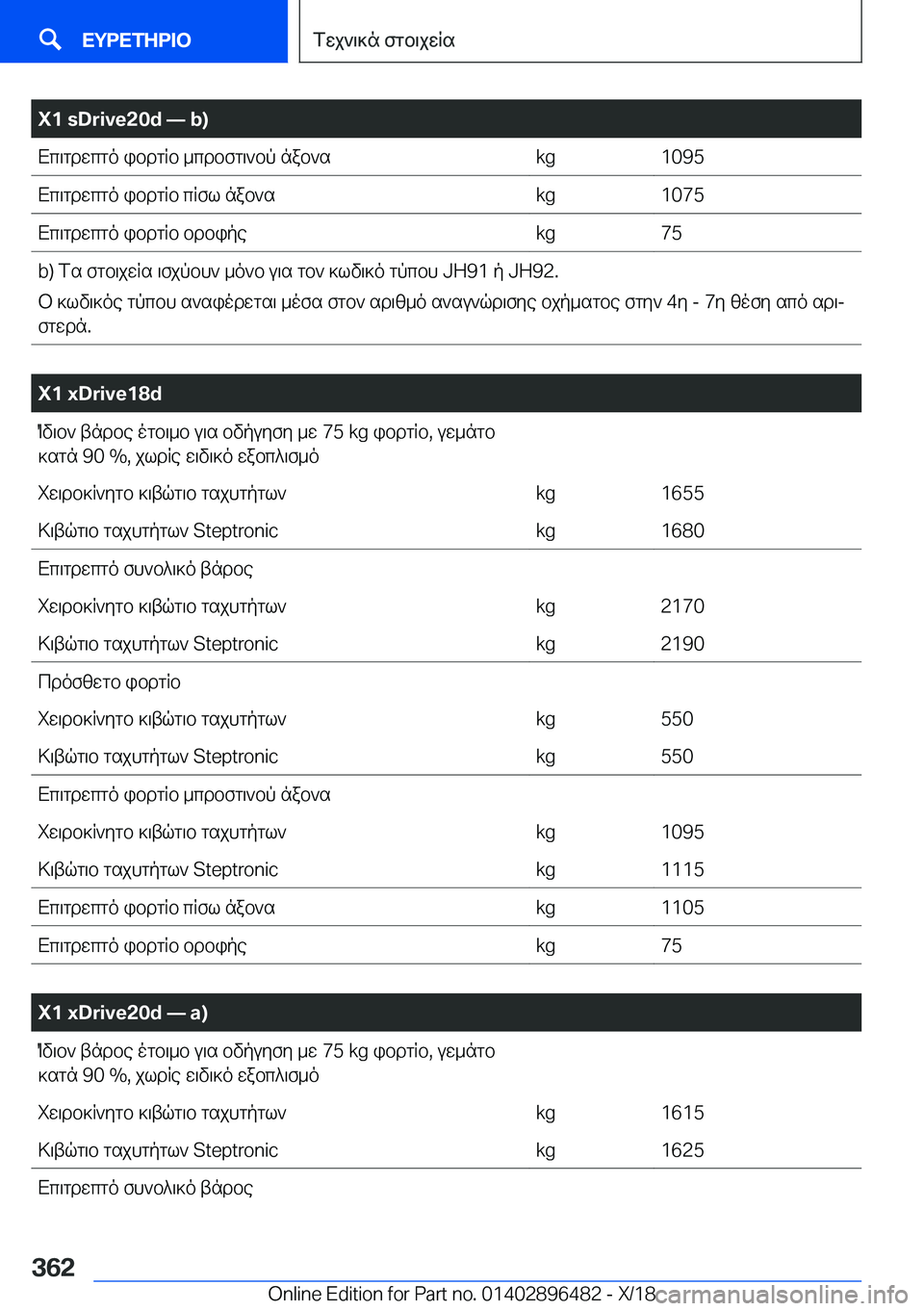 BMW X1 2019  ΟΔΗΓΌΣ ΧΡΉΣΗΣ (in Greek) �X�1��s�D�r�i�v�e�2�0�d�n��b�)Xc\gdwcgo�ibdgRb�_cdbfg\`bp�nab`s�k�g�1�0�9�5Xc\gdwcgo�ibdgRb�cRfl�nab`s�k�g�1�0�7�5Xc\gdwcgo�i