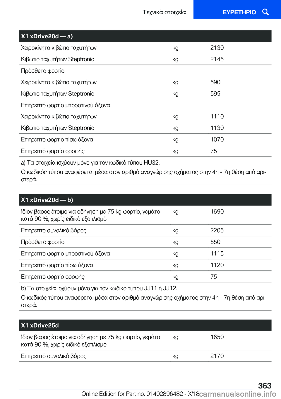 BMW X1 2019  ΟΔΗΓΌΣ ΧΡΉΣΗΣ (in Greek) �X�1��x�D�r�i�v�e�2�0�d�n��a�)iw\db]R`ygb�]\tqg\b�gsjhgpgl`�k�g�2�1�3�0>\tqg\b�gsjhgpgl`��S�t�e�p�t�r�o�n�i�c�k�g�2�1�4�5cdofzwgb�ibdgR