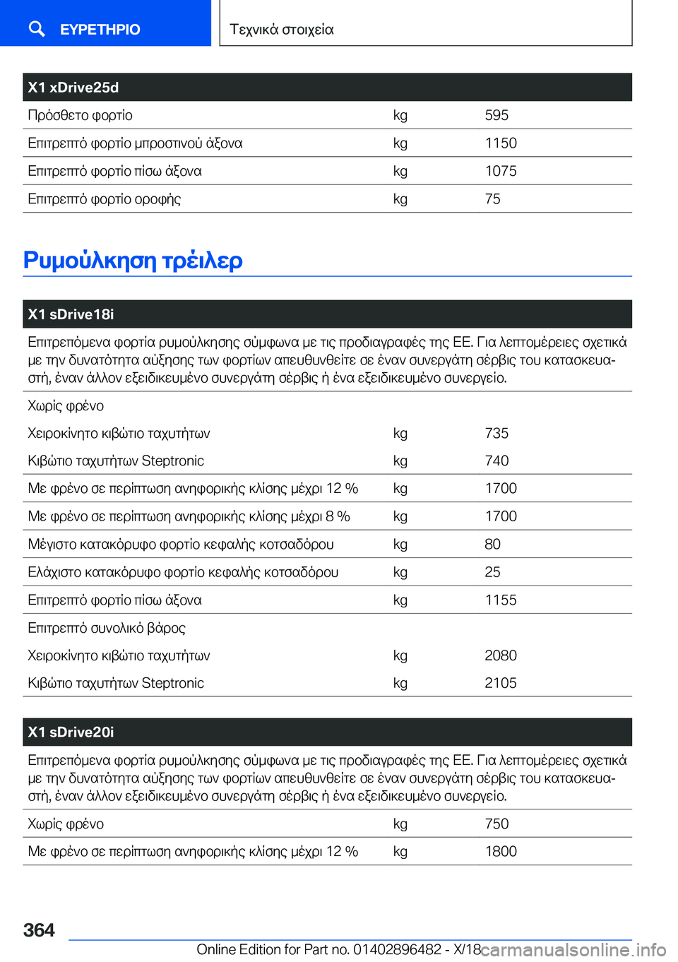 BMW X1 2019  ΟΔΗΓΌΣ ΧΡΉΣΗΣ (in Greek) �X�1��x�D�r�i�v�e�2�5�dcdofzwgb�ibdgRb�k�g�5�9�5Xc\gdwcgo�ibdgRb�_cdbfg\`bp�nab`s�k�g�1�1�5�0Xc\gdwcgo�ibdgRb�cRfl�nab`s�k�g