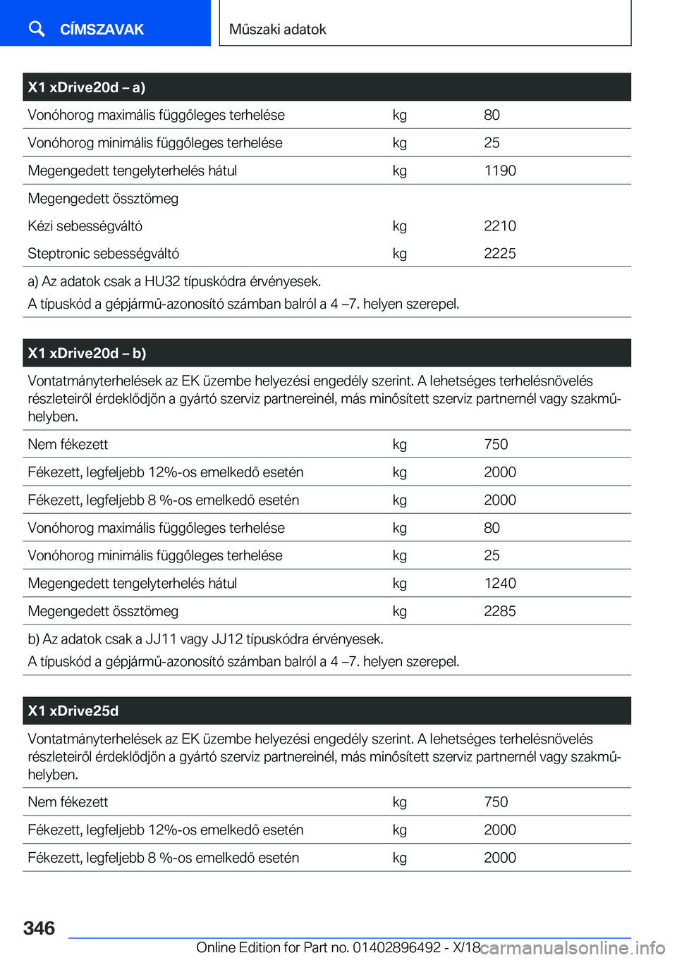 BMW X1 2019  Kezelési útmutató (in Hungarian) �X�1��x�D�r�i�v�e�2�0�d�m��a�)�V�o�n�