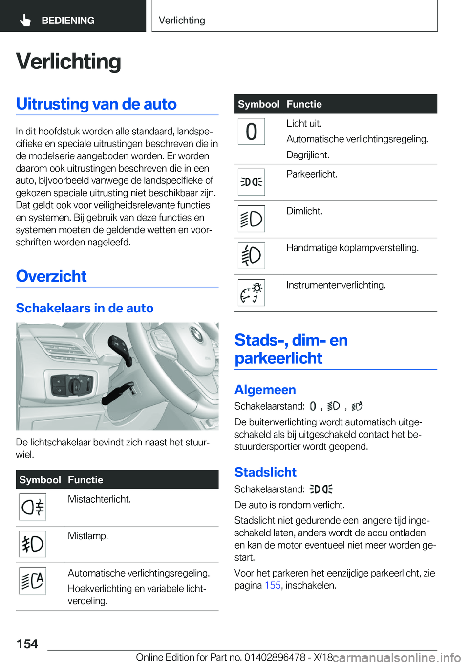 BMW X1 2019  Instructieboekjes (in Dutch) �V�e�r�l�i�c�h�t�i�n�g�U�i�t�r�u�s�t�i�n�g��v�a�n��d�e��a�u�t�o
�I�n��d�i�t��h�o�o�f�d�s�t�u�k��w�o�r�d�e�n��a�l�l�e��s�t�a�n�d�a�a�r�d�,��l�a�n�d�s�p�ej�c�i�f�i�e�k�e��e�n��s�p�e�c�i�a�l�