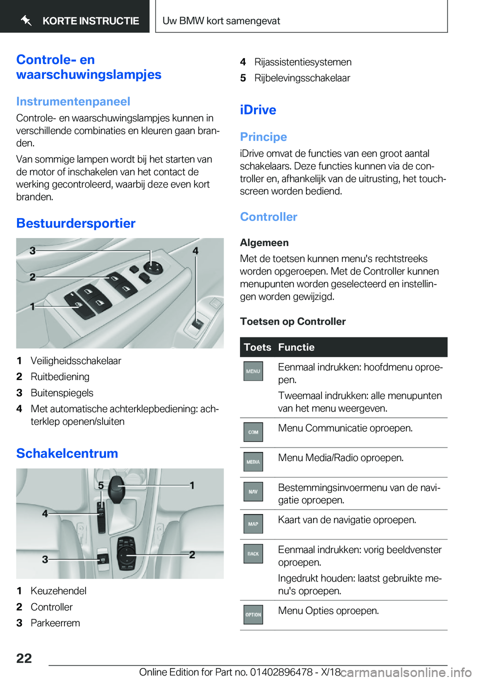 BMW X1 2019  Instructieboekjes (in Dutch) �C�o�n�t�r�o�l�e�-��e�n
�w�a�a�r�s�c�h�u�w�i�n�g�s�l�a�m�p�j�e�s
�I�n�s�t�r�u�m�e�n�t�e�n�p�a�n�e�e�l
�C�o�n�t�r�o�l�e�-��e�n��w�a�a�r�s�c�h�u�w�i�n�g�s�l�a�m�p�j�e�s��k�u�n�n�e�n��i�n
�v�e�r�s�c