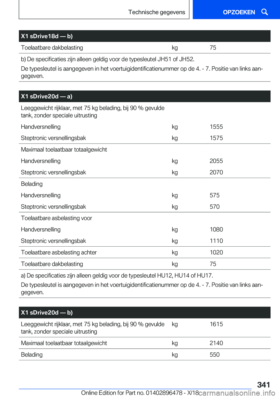BMW X1 2019  Instructieboekjes (in Dutch) �X�1��s�D�r�i�v�e�1�8�d�n��b�
�T�o�e�l�a�a�t�b�a�r�e��d�a�k�b�e�l�a�s�t�i�n�g�k�g�7�5�b�)��D�e��s�p�e�c�i�f�i�c�a�t�i�e�s��z�i�j�n��a�l�l�e�e�n��g�e�l�d�i�g��v�o�o�r��d�e��t�y�p�e�s�l�e�u