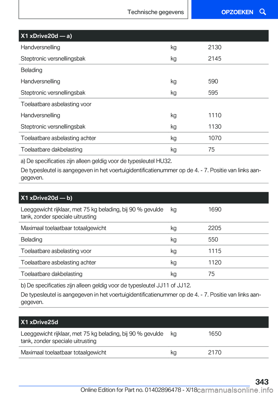 BMW X1 2019  Instructieboekjes (in Dutch) �X�1��x�D�r�i�v�e�2�0�d�n��a�
�H�a�n�d�v�e�r�s�n�e�l�l�i�n�g�k�g�2�1�3�0�S�t�e�p�t�r�o�n�i�c��v�e�r�s�n�e�l�l�i�n�g�s�b�a�k�k�g�2�1�4�5�B�e�l�a�d�i�n�g�H�a�n�d�v�e�r�s�n�e�l�l�i�n�g�k�g�5�9�0�S�t