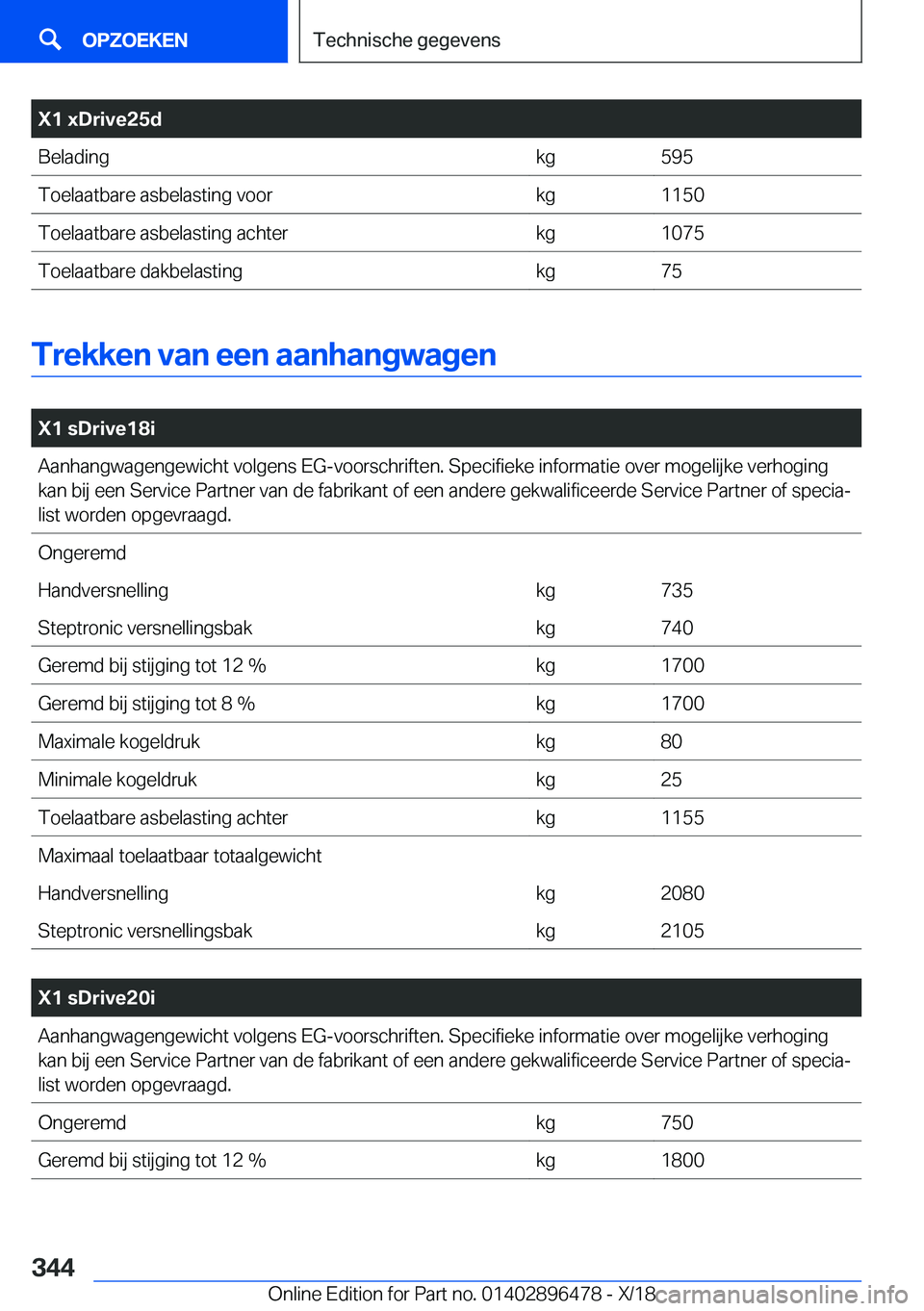 BMW X1 2019  Instructieboekjes (in Dutch) �X�1��x�D�r�i�v�e�2�5�d�B�e�l�a�d�i�n�g�k�g�5�9�5�T�o�e�l�a�a�t�b�a�r�e��a�s�b�e�l�a�s�t�i�n�g��v�o�o�r�k�g�1�1�5�0�T�o�e�l�a�a�t�b�a�r�e��a�s�b�e�l�a�s�t�i�n�g��a�c�h�t�e�r�k�g�1�0�7�5�T�o�e�l�a
